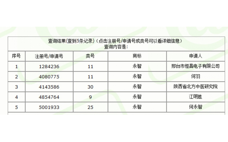 深圳市模具厂原有的注册商标
