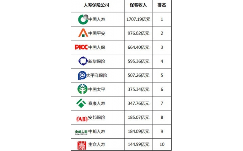 银川市深模塑胶模具有限中国专业开发塑胶模具注塑喷油丝印硅胶