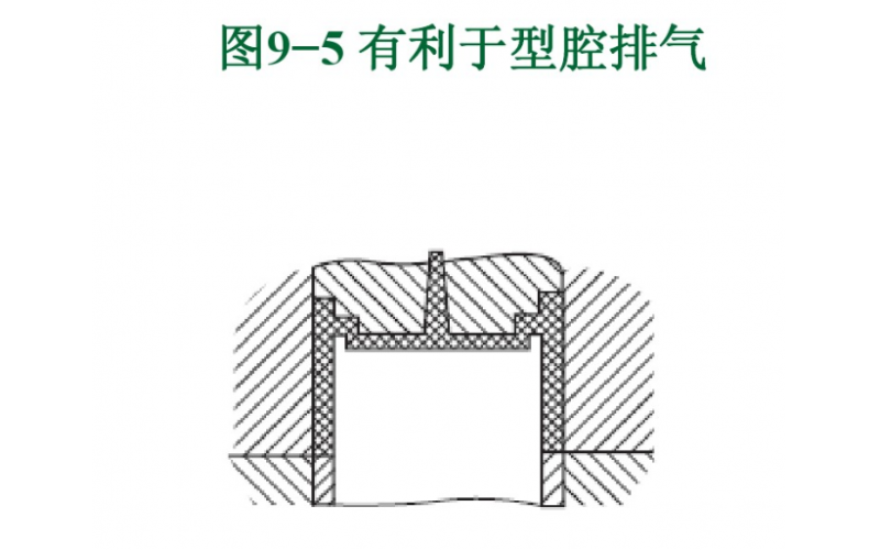 不合理的分型面，每个深圳市模具厂都要忌讳的