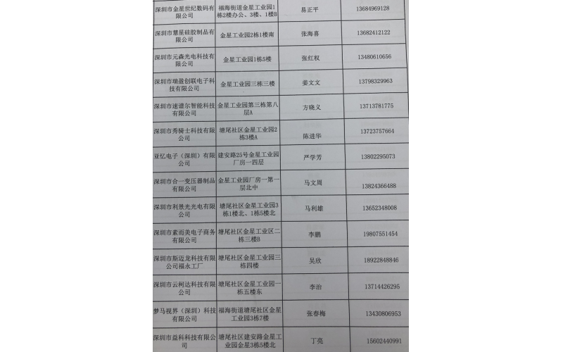 金星工业园-深模塑胶模具有限中国
