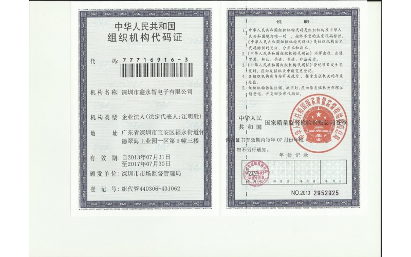 模具厂有条件符合下列政府资助项目吗？