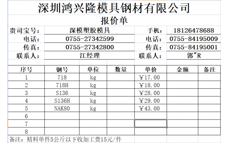 深圳市模具厂， 钢材需要量不小，一般来说，使用龙记钢材， 最近有其他钢材厂报价， 没有接触过。  是不是便宜， 以及是不是含税， 这才重要！